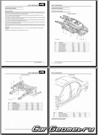 Rover 75 19982003 Sedan