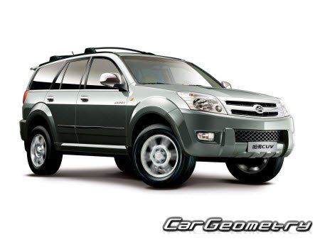 Great Wall Hover 2005-2013 (2WD и 4WD)