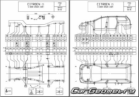 Citroen C5 20052008 (5 Sedan  C5 Break)