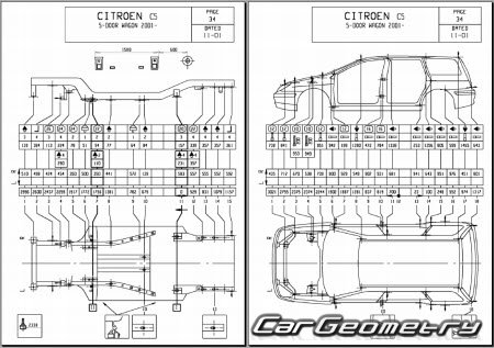 Citroen C5 20012004 (5DR  5DR Break)