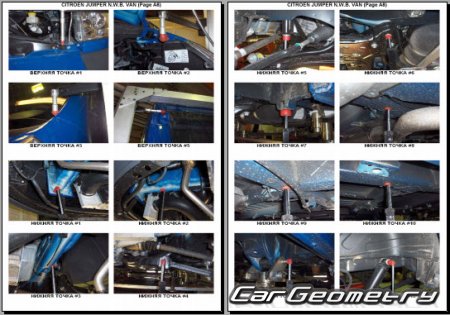 Citroen Jumper Van 2006-2014 (SWB, NWB, LWB)