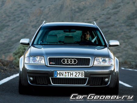 Audi RS6 Avant (4B, C5) 20022004