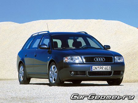 Audi A6 (4B,C5) 19982005 (Sedan, Quattro, Avant, Allroad)