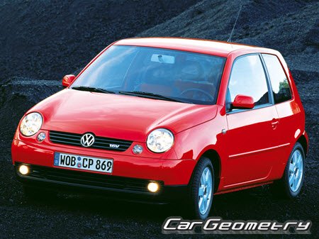 Volkswagen Lupo (Typ 6X) 19982005