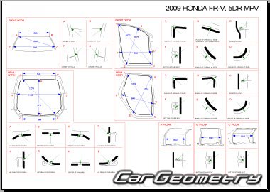 Honda FR-V (BE) 2004-2010 Body dimensions