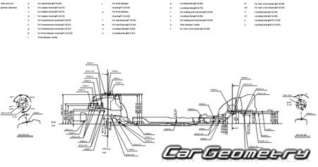 Honda Stream I 20002006 Body dimensions