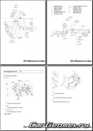 Honda Civic 5DR (EU) 2001-2005 Body Repair Manual