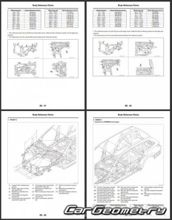 Subaru Legacy 2010-2014 (Sedan BM, Wagon BR)  Subaru Outback (BR)