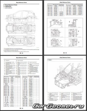 Subaru Legacy 2010-2014 (Sedan BM, Wagon BR)  Subaru Outback (BR)