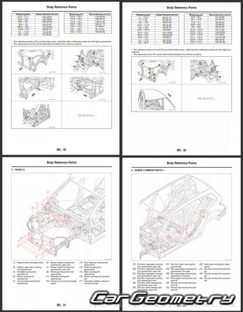   Subaru Forester 2012-2017 Body Repair Manual