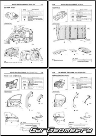 Mitsubishi Carisma 1995-1999 (4DR  5DR) Body Repair Manual