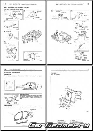 Mitsubishi Carisma 1995-1999 (4DR  5DR) Body Repair Manual