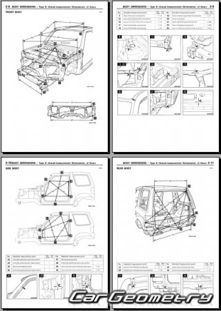 Mitsubishi Pajero Pinin 20002005 Body Repair Manual