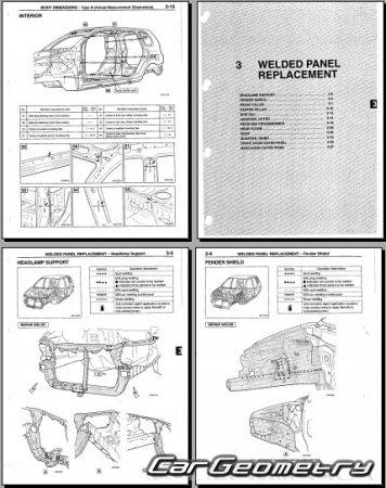 Mitsubishi Space Star 19992005 Body Repair Manual
