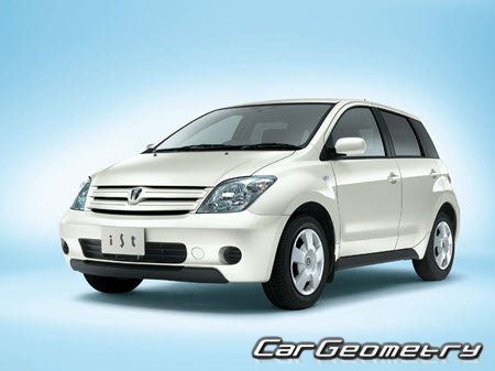    Toyota Ist 20022007 (NCP61, NCP65)