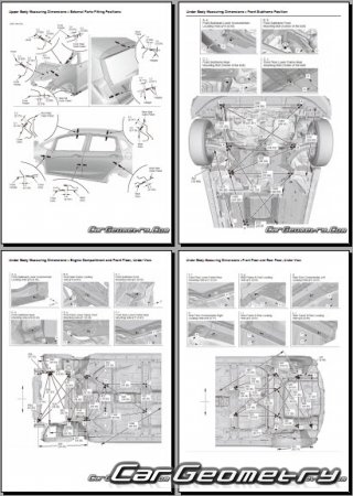   Honda Fit (GK)  2013-2017 Body dimensions