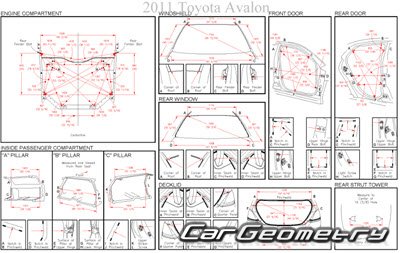 Toyota Avalon (GSX30) 20052012 Collision Repair Manual