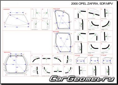   Opel Zafira (A) 19992005 Body dimensions