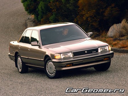 Toyota Cressida 19881992 (MX81, MX83, RX80, RX81, GX81, LX80)