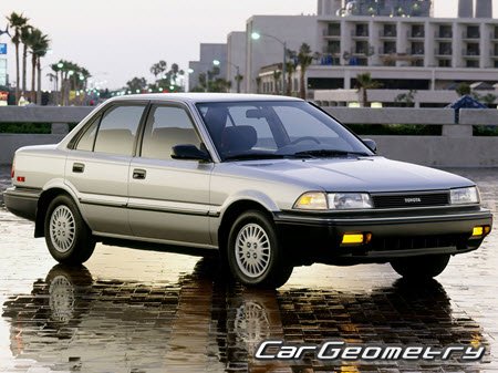 Toyota Corolla 1987-1992 (EE90, AE92, CE90, EE97) Sedan, Compact, Wagon, Coupe