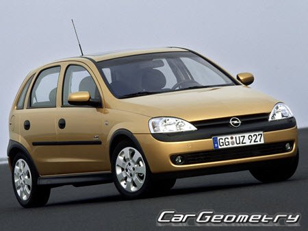     ,  Opel Corsa (C) 20002006 (3-door, 5-door)