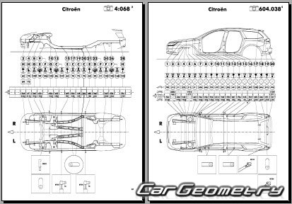 Citroen C5 20082013 (5 Sedan  C5 Break)