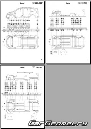 Dacia Lodgy (J92) 2012-2020