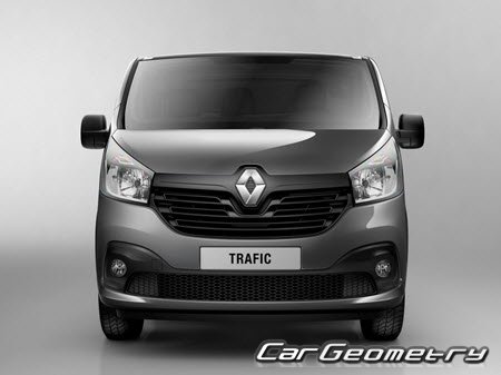   Renault Trafic Van L1H1 (2D, 3D, 5D)  2014