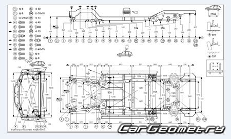   ,   Opel Antara 20072013 Body dimensions