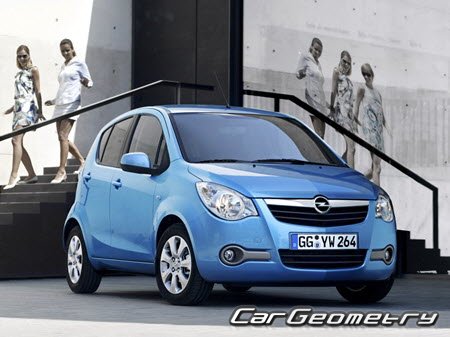   Opel Agila (B) 20082014,     