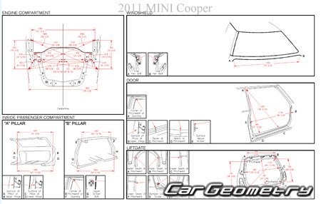 Mini Cooper (R56) 20072014