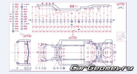 Lincoln MKZ 20102012 Body dimensions