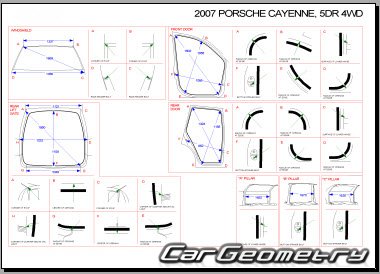   Porsche Cayenne (955) 20022007