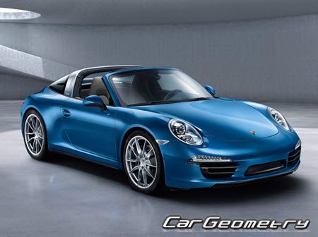 Porsche 911 Targa 4 (991) 20142019