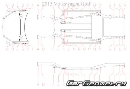 Volkswagen Golf Variant / Golf SportWagen (Typ 5G) 20132019