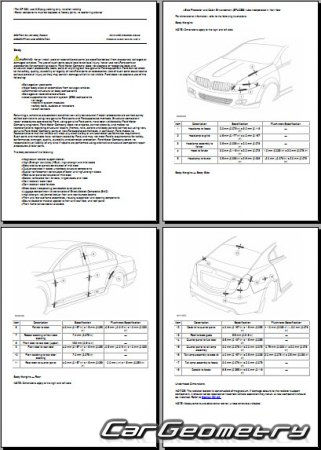   Lincoln MKS 2009-2015 Body dimensions