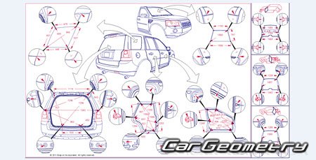 Land Rover Freelander II (L359) 20062014 Body dimensions