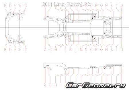 Land Rover Freelander II (L359) 20062014 Body dimensions