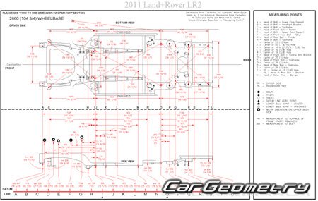 Land Rover Freelander II (L359) 20062014 Body dimensions