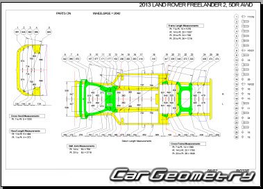 Land Rover Freelander II (L359) 20062014 Body dimensions