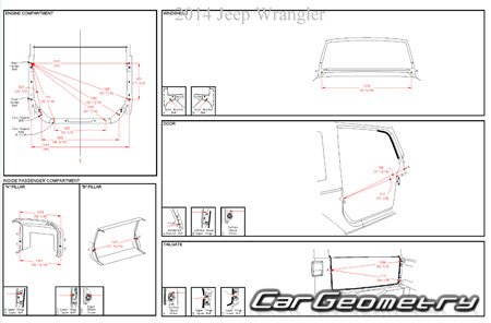    Jeep Wrangler (JK) 20072018