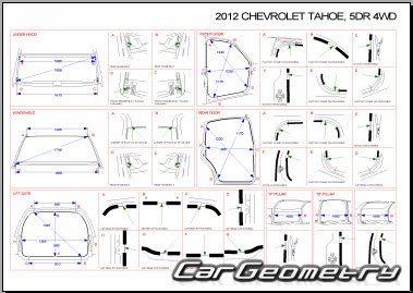   Chevrolet Tahoe III 20072014