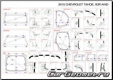   Chevrolet Tahoe IV 20152020 Body dimensions