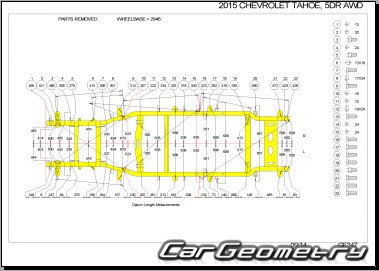   Chevrolet Tahoe IV 20152020 Body dimensions
