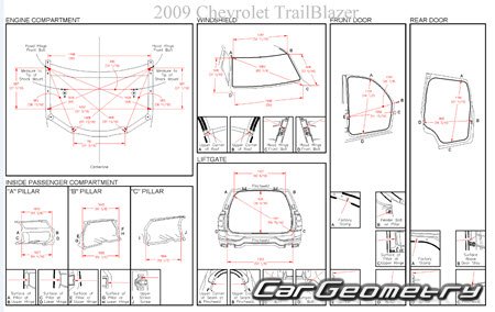 Chevrolet TrailBlazer 20022010 Body dimensions