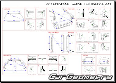   Chevrolet Corvette Stingray (C7) 2014-2022 (Coupe)