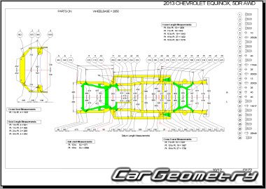 Chevrolet Equinox II 20102015 Body dimensions