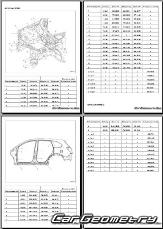 Chevrolet Captiva 20062011 Body dimensions
