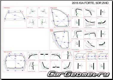 Kia Cerato Hatchback (YD)  2013 (Kia Forte 5D USA  Kia K3 Hatchback)
