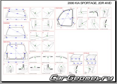   Kia Sportage Grand + Convertible 19982002